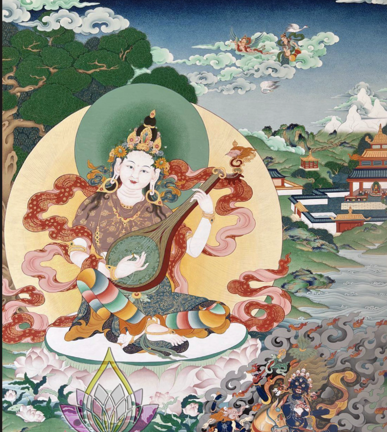 Saraswati  Thangka